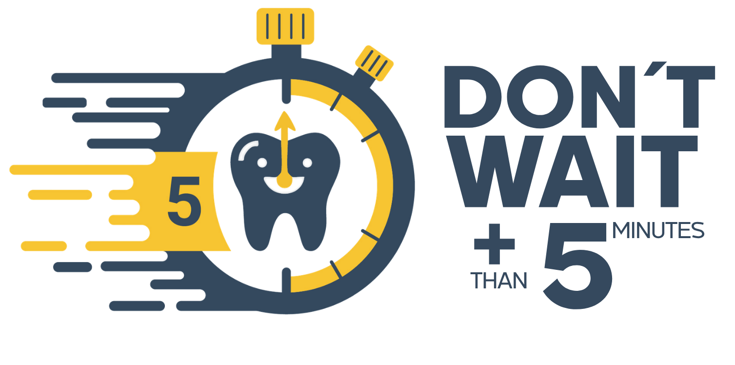 Dont wait than +5minutes